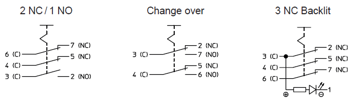 Application Circuit Diagram - TE Connectivity / KISSLING ES Emergency Stop (E-STOP) Switches